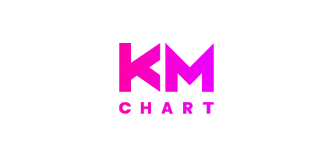 km chart